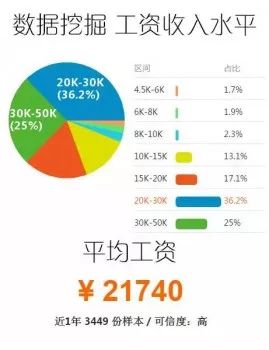 新澳门内部资料精准大全82,实地数据分析方案_OP21.302