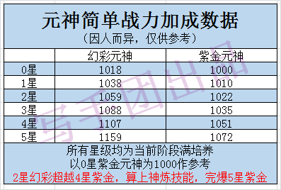 6合和彩官方网站资料查询,连贯性执行方法评估_游戏版256.183