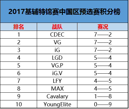 2024年澳门特马今晚开码,权威研究解释定义_DP43.206