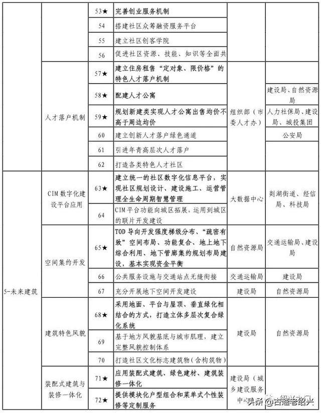 2024今晚澳门开什么号码,创造力策略实施推广_进阶版6.662