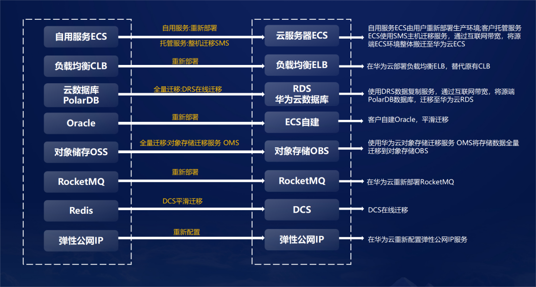 幻影追踪 第2页