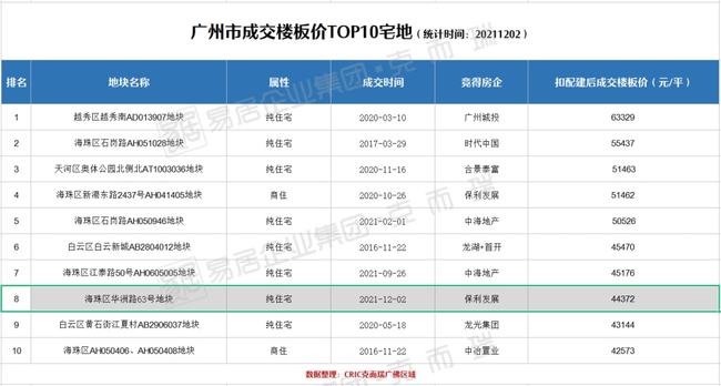 626969澳门开奖查询结果,绝对经典解释落实_精简版105.220