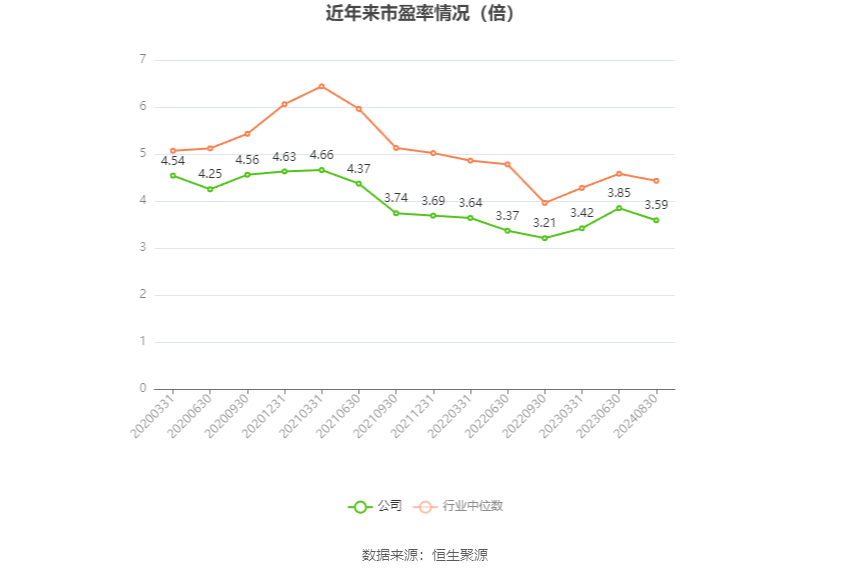 澳门六开彩开奖结果开奖记录2024年,安全解析方案_豪华款43.124