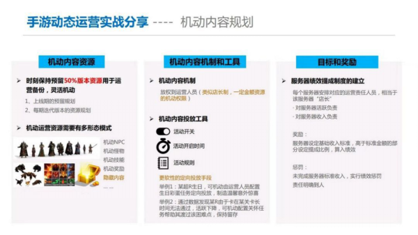 新澳天天开奖资料大全下载安装,高速响应方案解析_网红版88.174