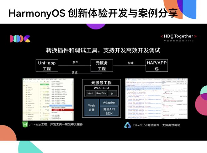 龙门最快最精准免费资料,专业分析说明_Harmony款26.48