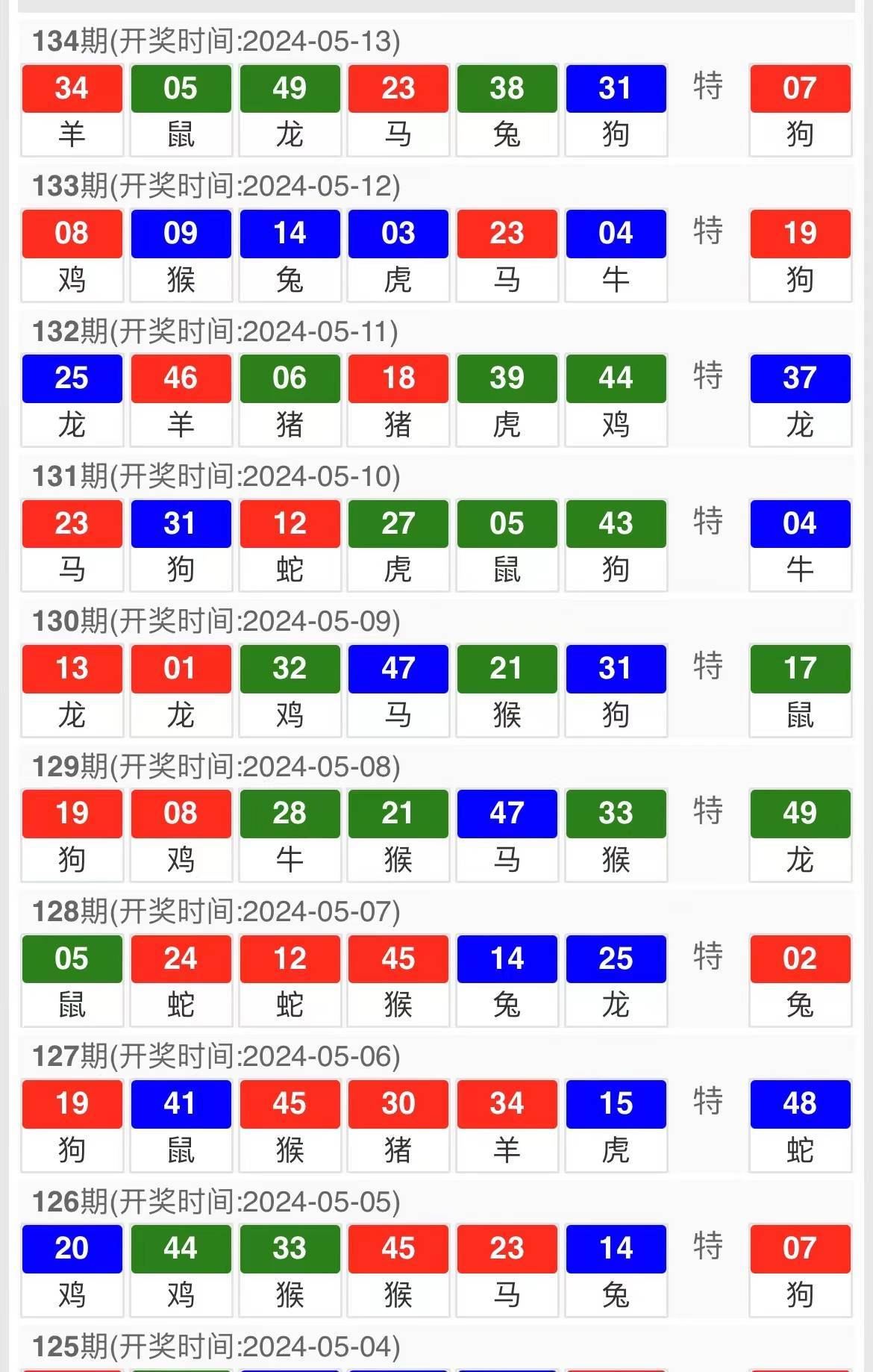 新澳门精准10码中特,可持续实施探索_Advance25.751