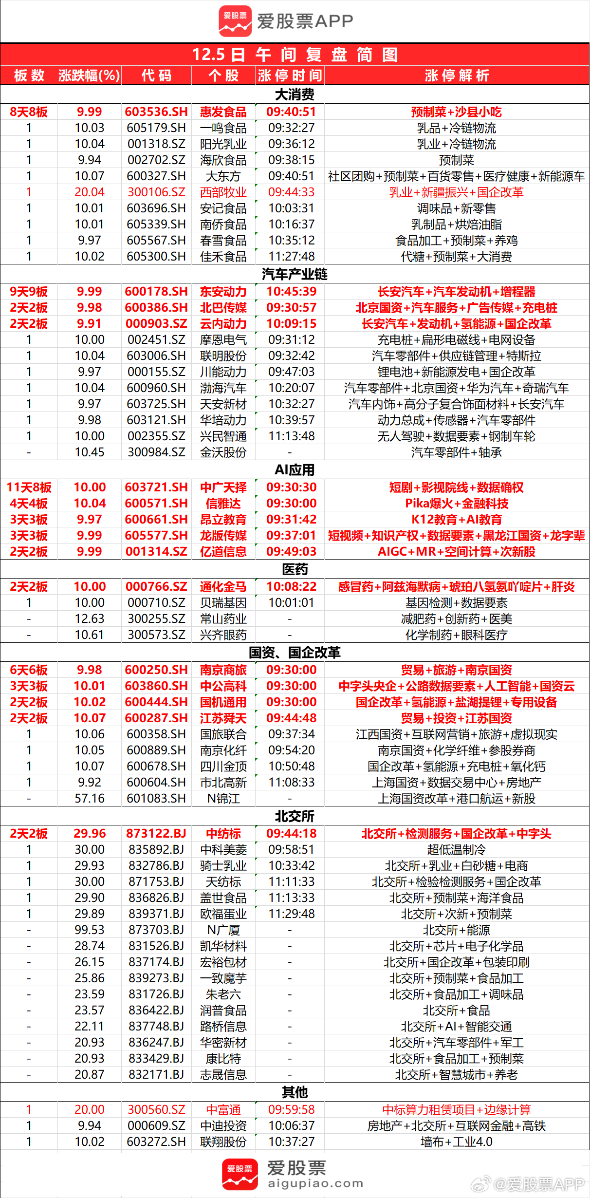 香港二四六天天开彩大全,多元化方案执行策略_pro41.359