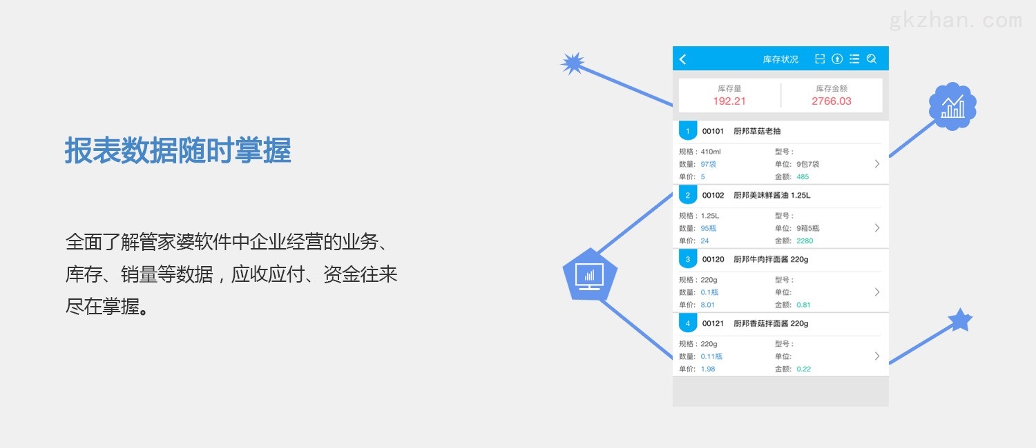 管家婆一肖一码最准一码一中,高度协调策略执行_安卓款95.450