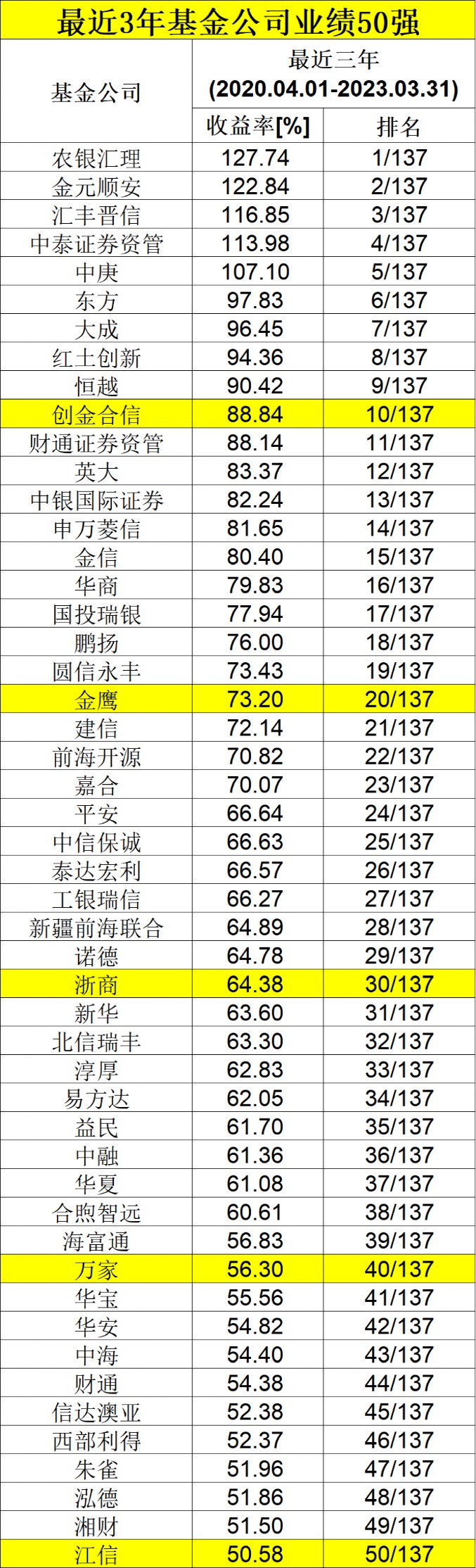 老澳门彩4949最新开奖记录,全局性策略实施协调_set13.702