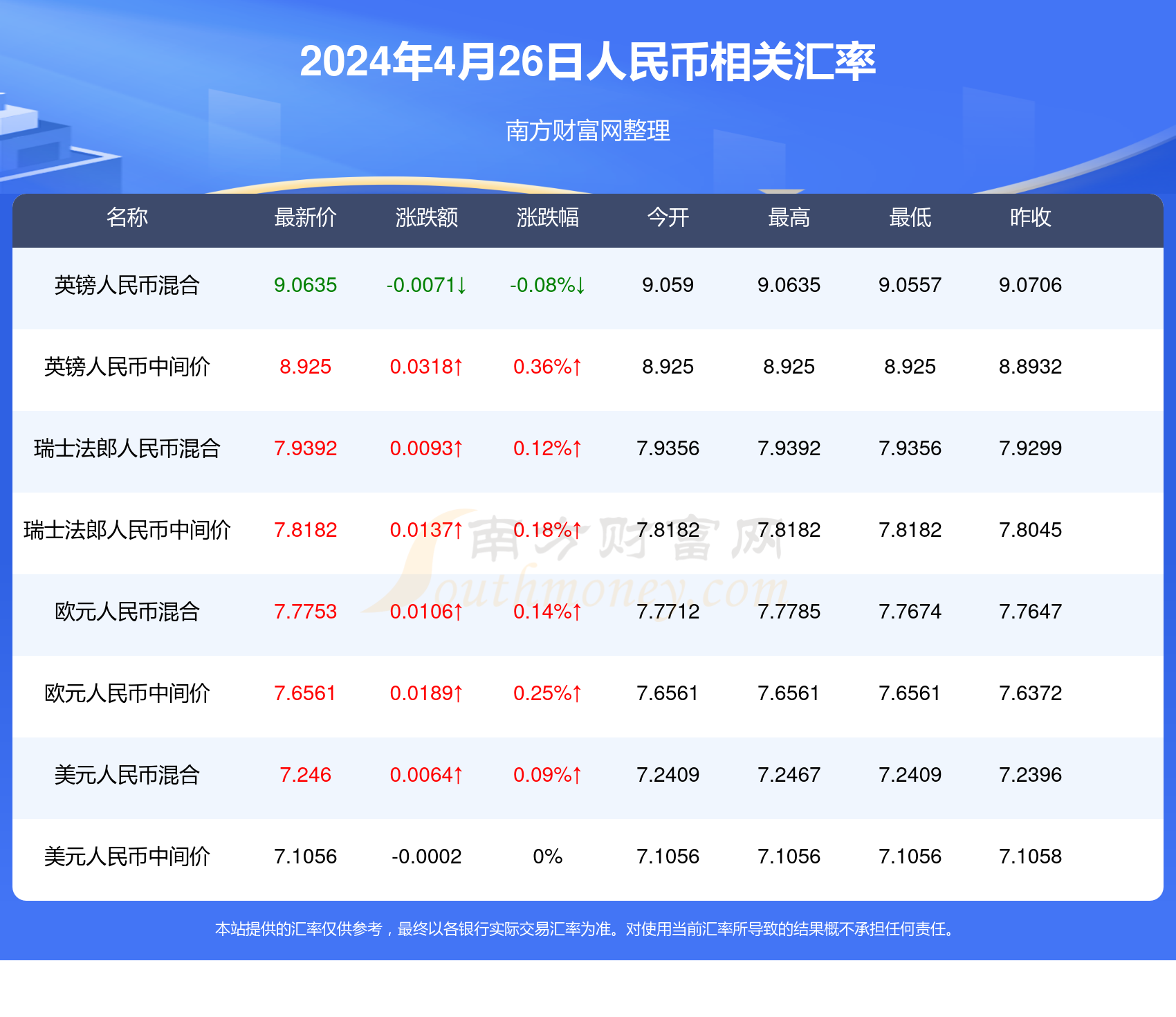 2024新澳门开奖结果,快速落实响应方案_X41.860