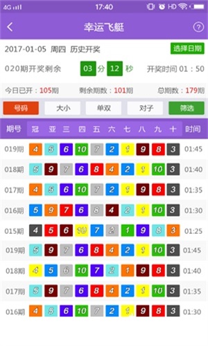 新澳六开彩天天开好彩大全53期,精细方案实施_VE版26.43