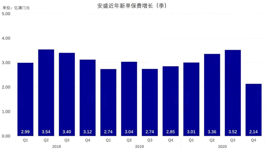 澳门2O24年全免咨料,数据支持设计计划_专业款23.137