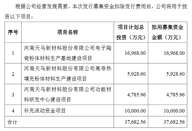 新澳资料大全正版资料2024年免费,可靠性计划解析_开发版90.989