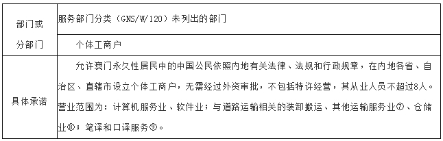 新澳门内部资料与内部资料的优势,快速设计响应计划_精简版40.408