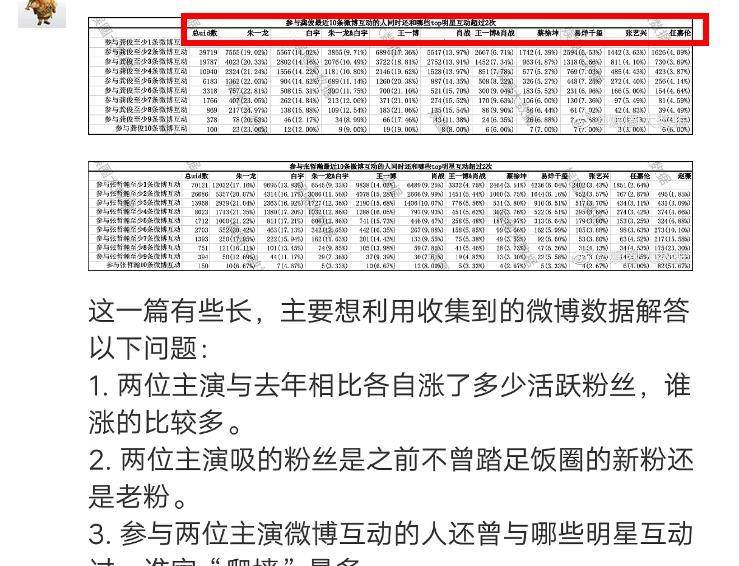 澳门平特一肖100准,实证分析解析说明_创意版62.734