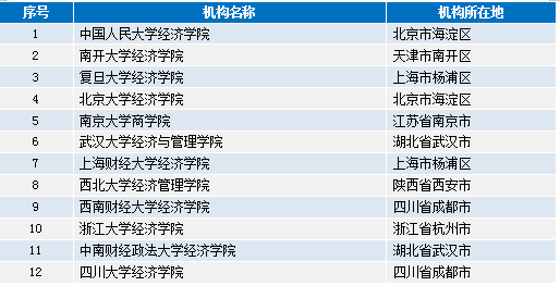 澳门资料大全,正版资料查询,诠释分析定义_安卓版74.391