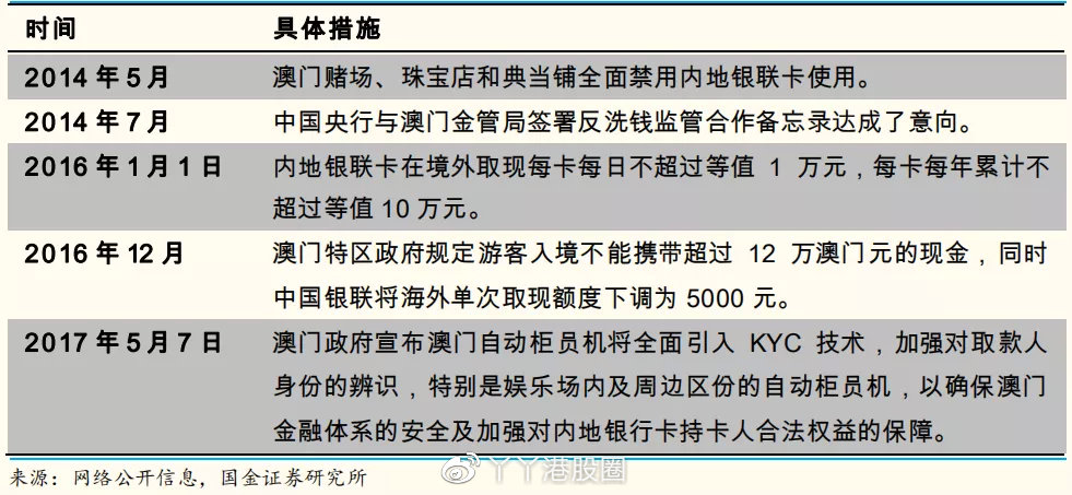 新澳门一码中精准一码免费中特,平衡策略实施_Phablet10.679