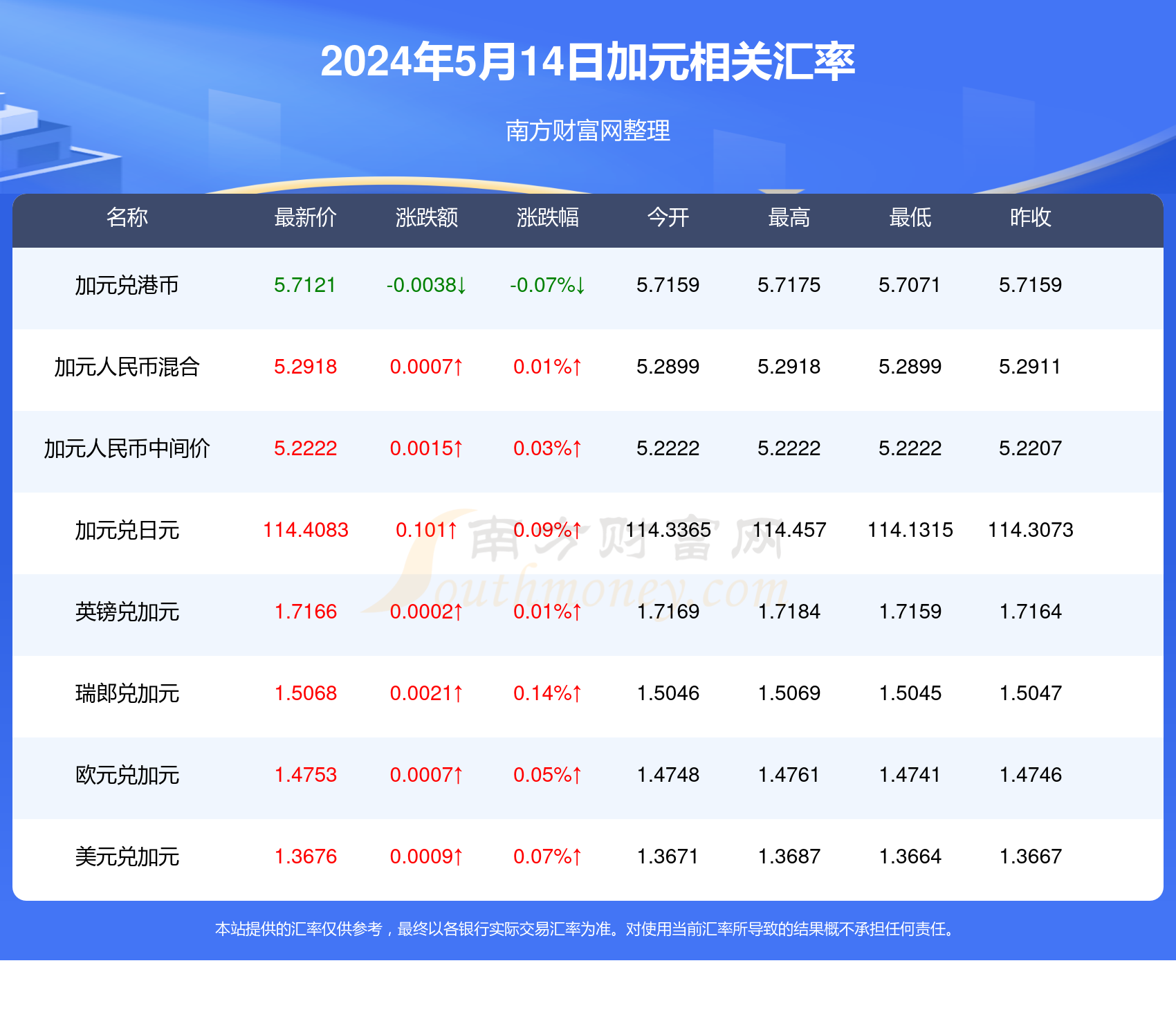 新澳今天最新资料网站,综合性计划评估_ChromeOS96.901