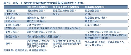 蝴蝶飞舞 第2页