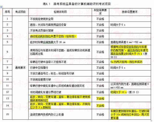 新澳门今晚开奖结果查询表,广泛的解释落实支持计划_nShop69.107