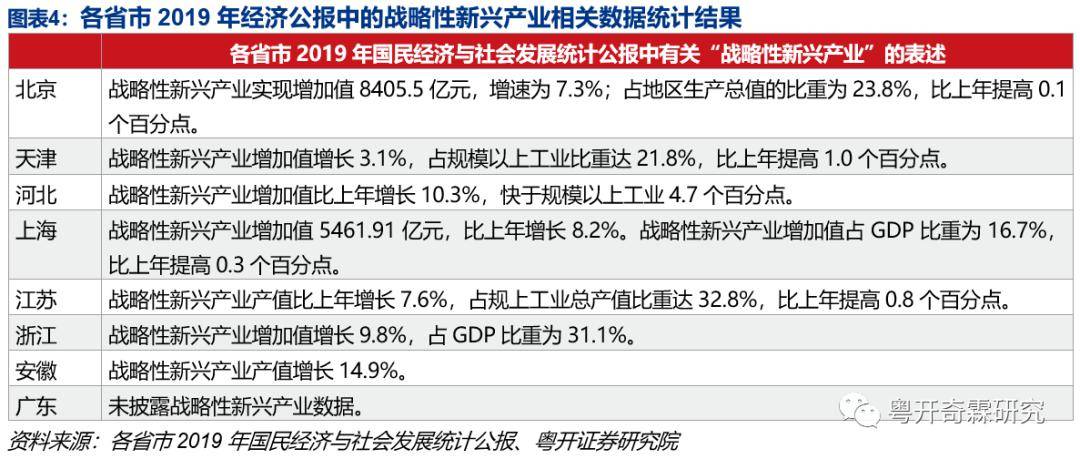 7777788888跑狗论坛版,新兴技术推进策略_精简版105.220