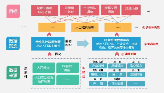 新奥内部免费资料,深度策略应用数据_iShop65.568