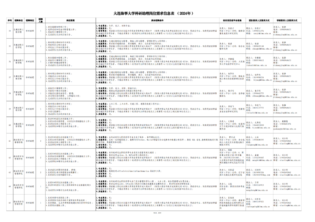 2024年澳彩综合资料大全,科学分析解析说明_安卓93.130