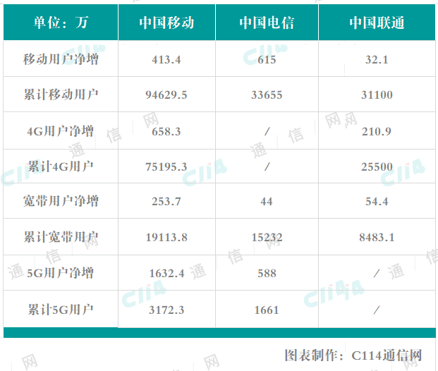 新澳好彩免费资料查询302期,数据驱动执行方案_豪华版8.713