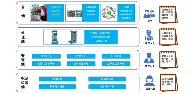 澳门一肖一码一特一中云骑士,数据驱动计划_扩展版83.268