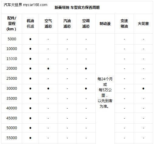 新澳资料免费精准期期准,全面解答解释定义_尊贵版89.23