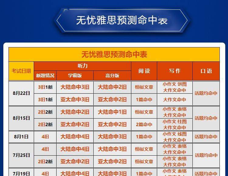 新澳2024资料大全免费,收益说明解析_9DM56.233