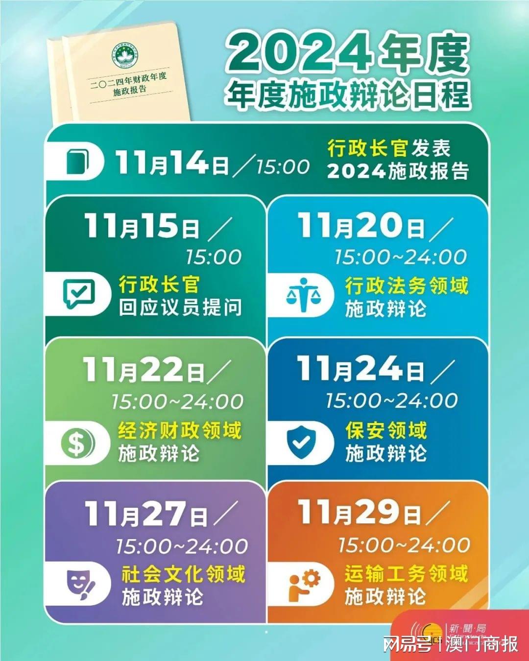 2024年11月16日 第22页