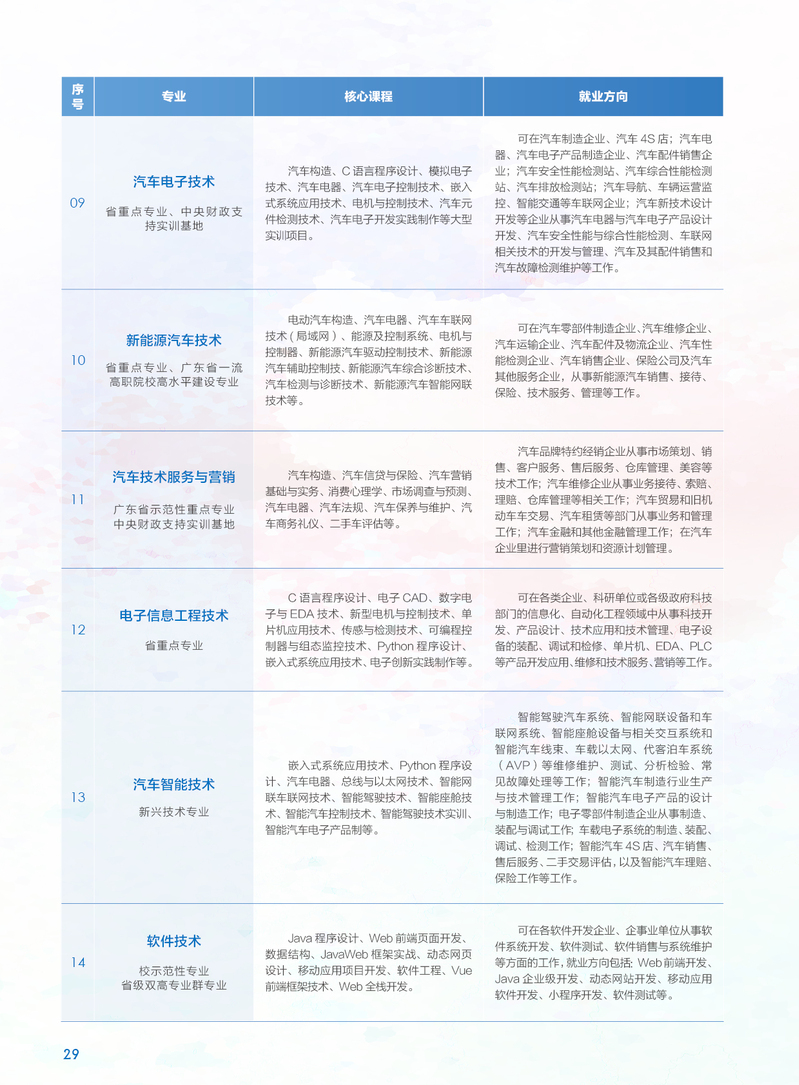 广东八二站资料大全正版,专业说明评估_潮流版15.767