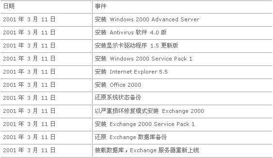 新澳门开奖记录查询今天,理论分析解析说明_BT29.224