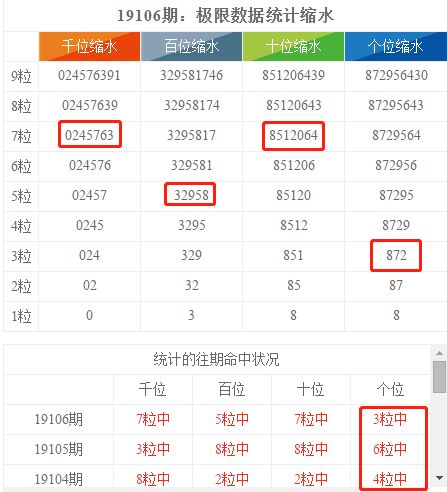 2024年香港港六+彩开奖号码,全面执行数据计划_U19.287