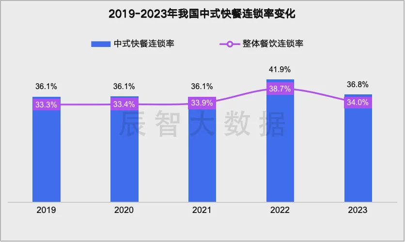 说好的永远只是一个背影り 第2页