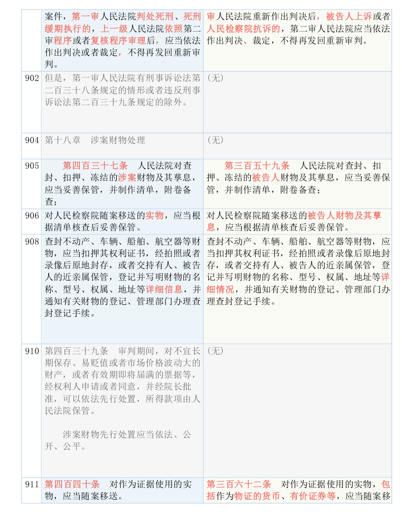 7777788888精准跑狗图正版,广泛的解释落实支持计划_限量版44.753