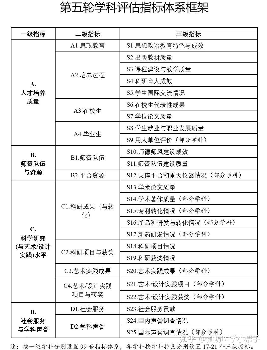 2024新澳门历史开奖记录,安全评估策略_10DM63.35