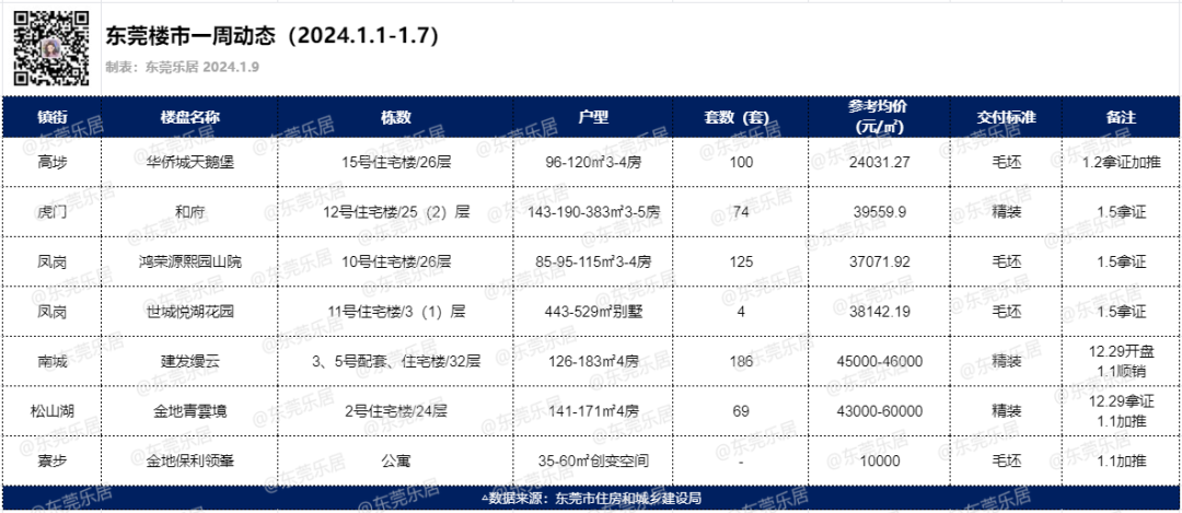 2024年香港开奖结果记录,动态词语解释落实_PT43.400