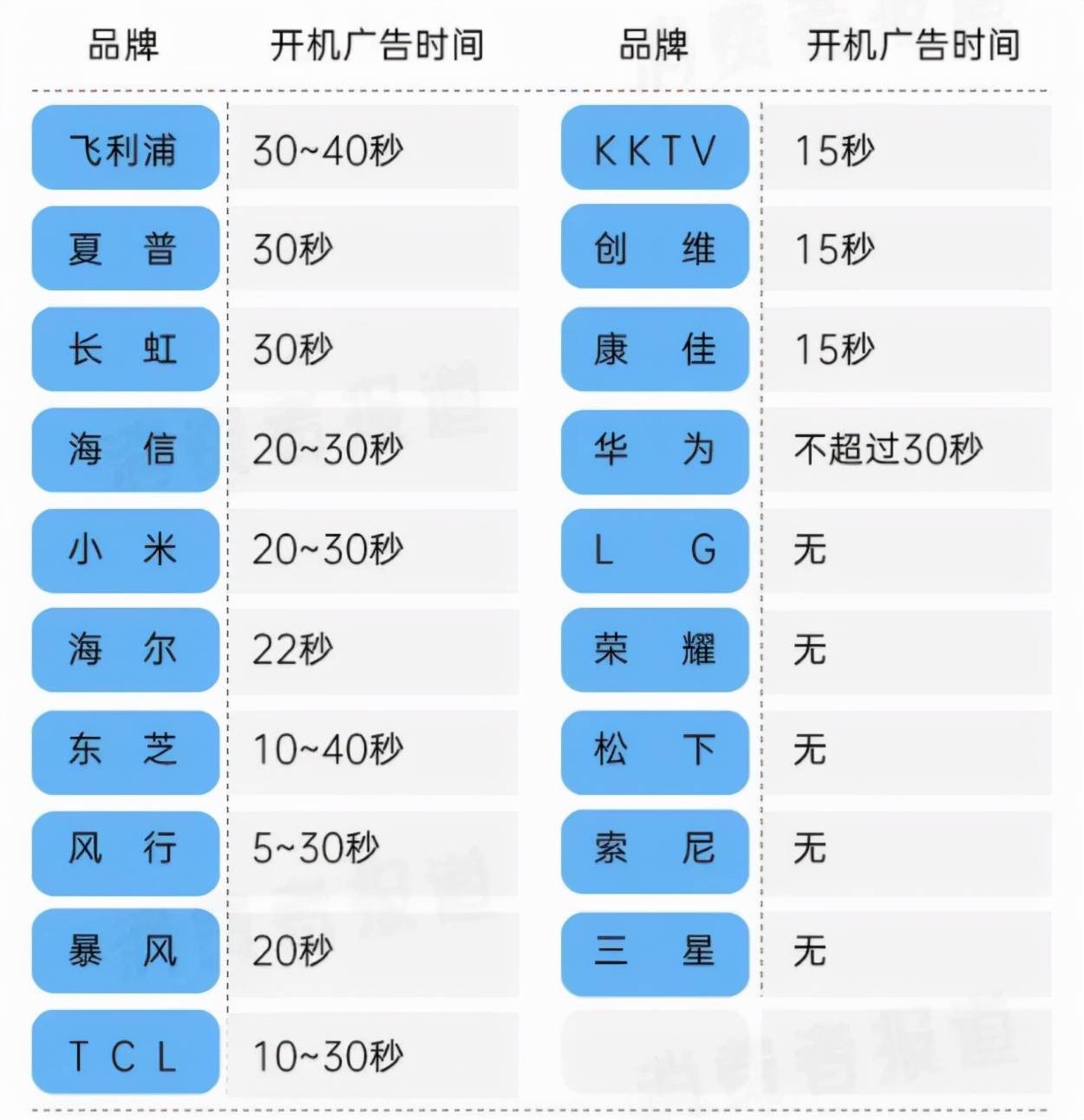 澳门一码一肖一待一中,迅速解答问题_2D41.488