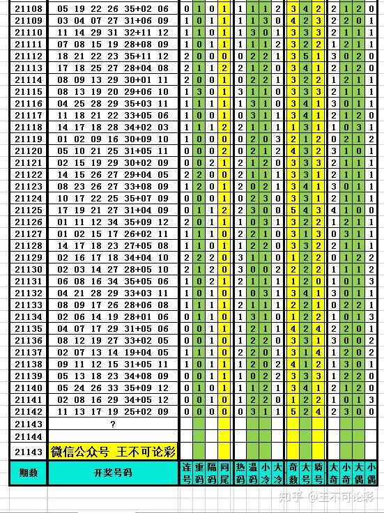 新澳今天晚上开奖结果查询表,数据驱动执行决策_iShop79.369