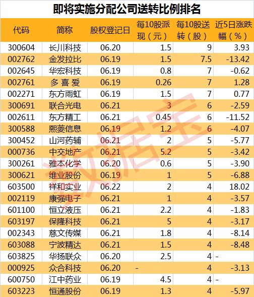 2024年香港港六+彩开奖号码,广泛的关注解释落实热议_游戏版256.183