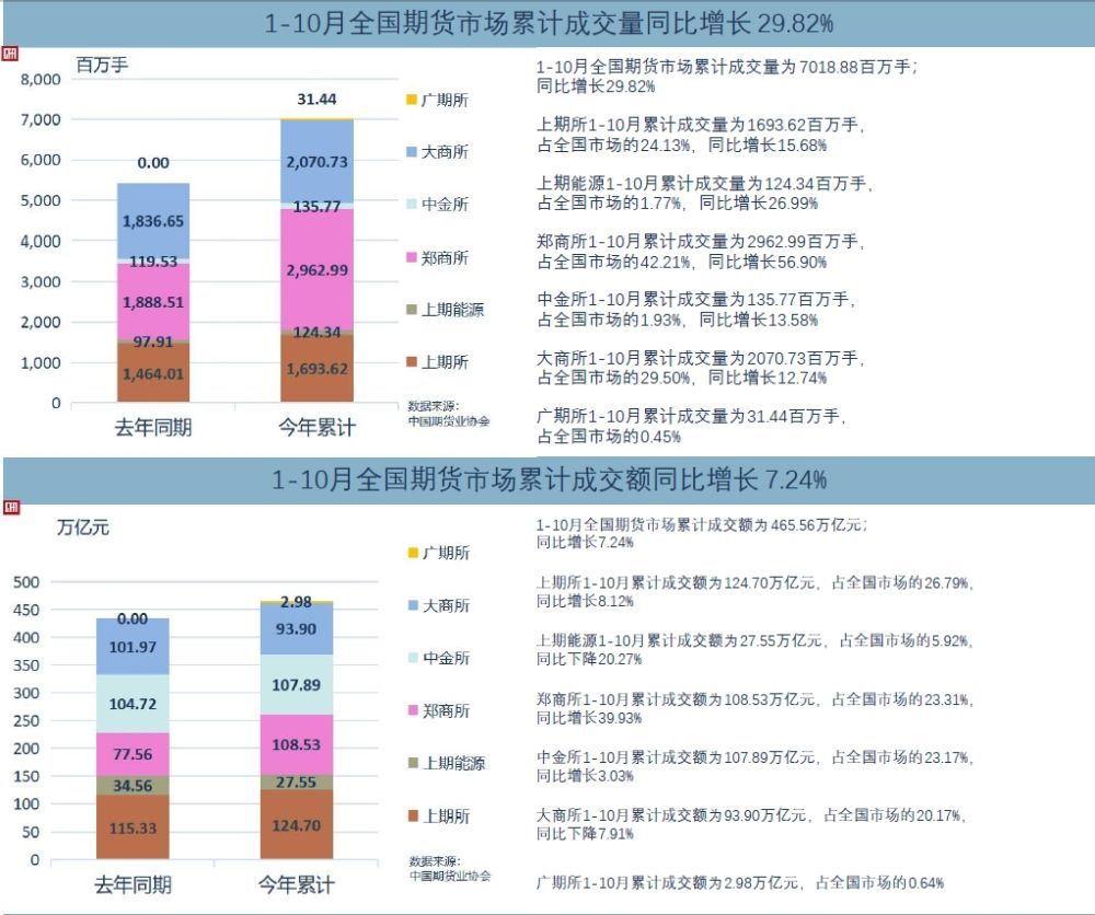 新澳天天开奖资料大全最新,前沿说明解析_8K36.148