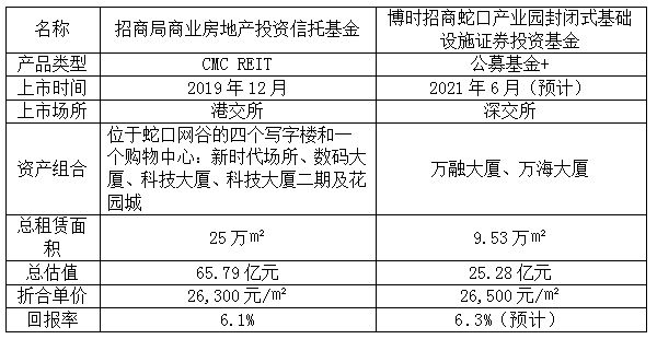 一码一肖100%准确功能佛山,国产化作答解释落实_开发版1