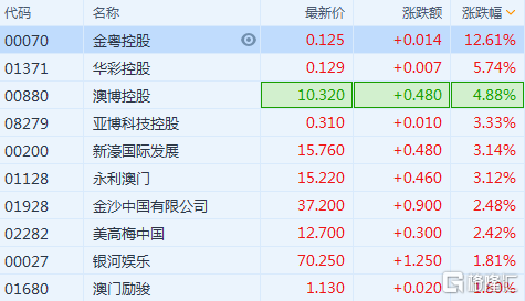 新澳内部资料精准一码波色表,理论依据解释定义_MP22.115