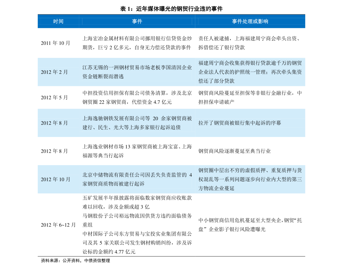 新奥开奖结果历史记录,专业评估解析_尊享款87.353