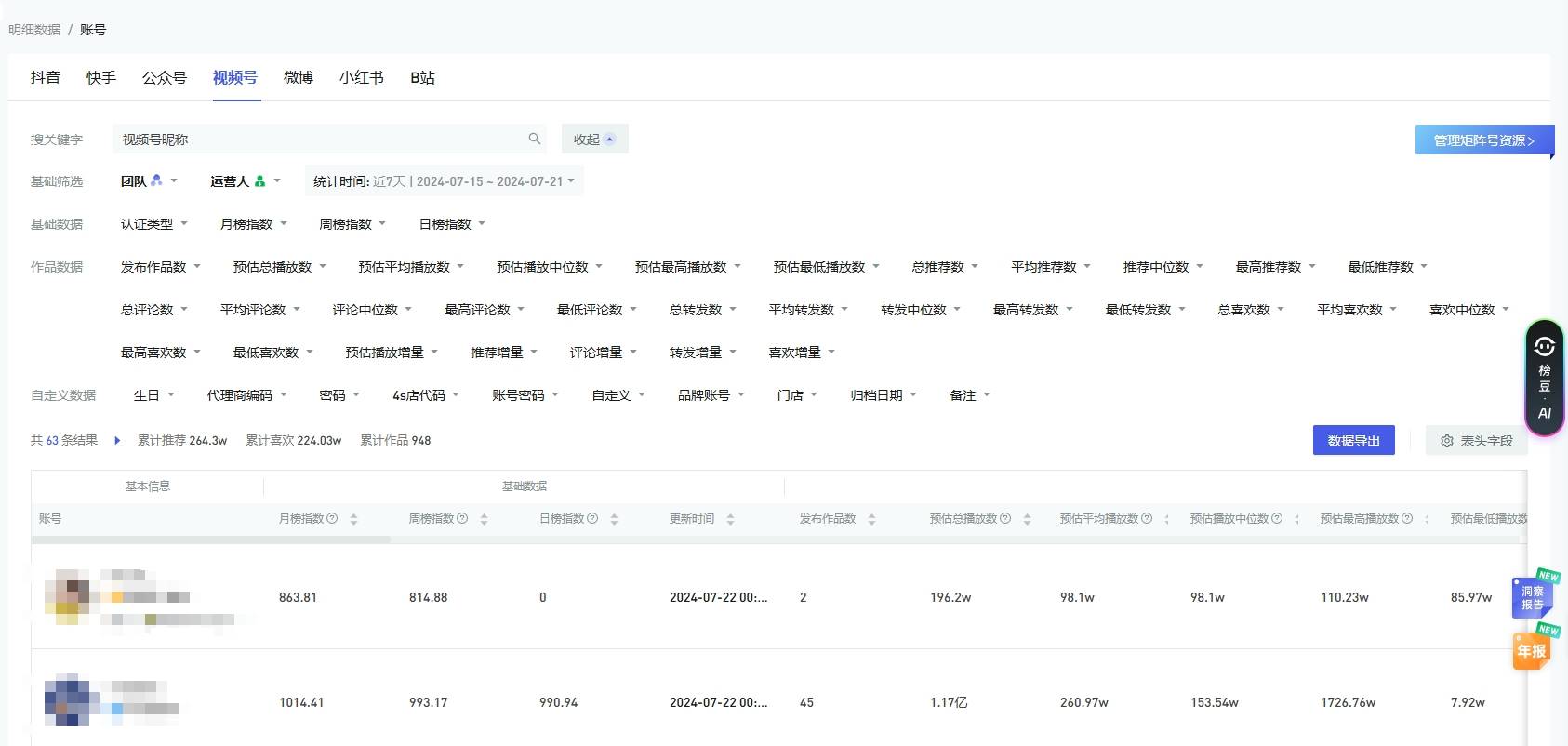 二四六香港资料期期准使用方法,实地执行数据分析_精装款88.234