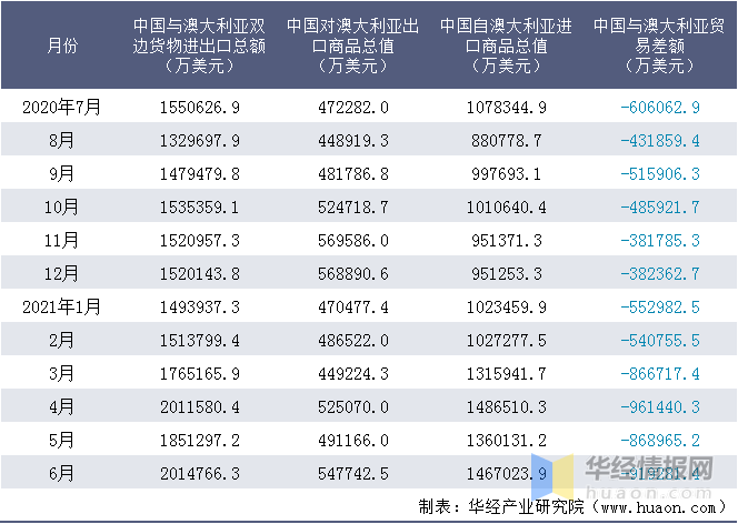 新澳天天开奖资料大全1052期,统计解答解析说明_VIP71.886