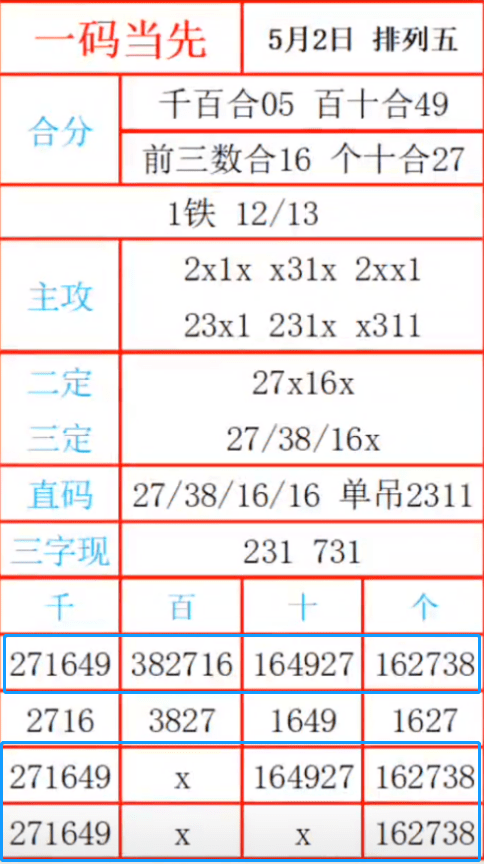 7777788888王中王最新玄机,喜临门,一品堂,最新正品解答落实_基础版2.229