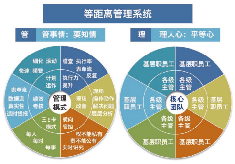 新澳最新最快资料,迅速执行解答计划_V21.726